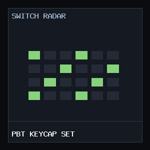 Ducky / Premium Keycap and Cable Sourcing Slot